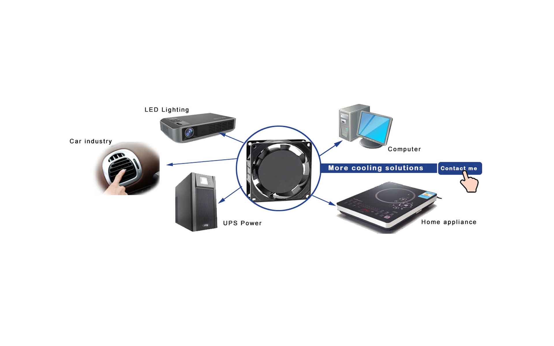 LD Customized DC3010 Micro DC Fan 5v/12V/24v Mini Fan Use for LED Car Lights/Humidifier/Projector/Beauty Device Cooling fan