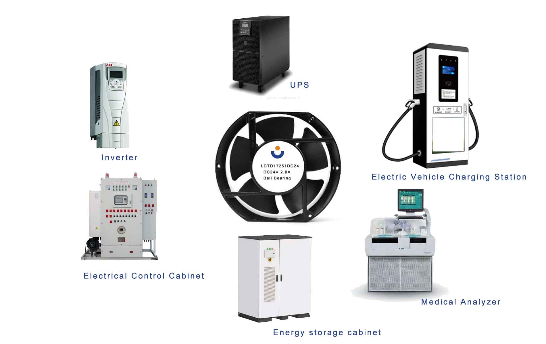 LD Customized  DC17251  DC Fans ,172x150x50.8mm, 24VDC, Ball Bearing, Lead Wires  IP68